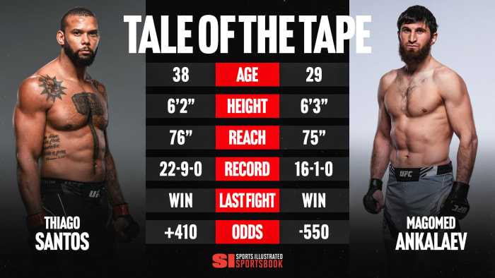 Bet UFC Fight Night at SI Sportsbook